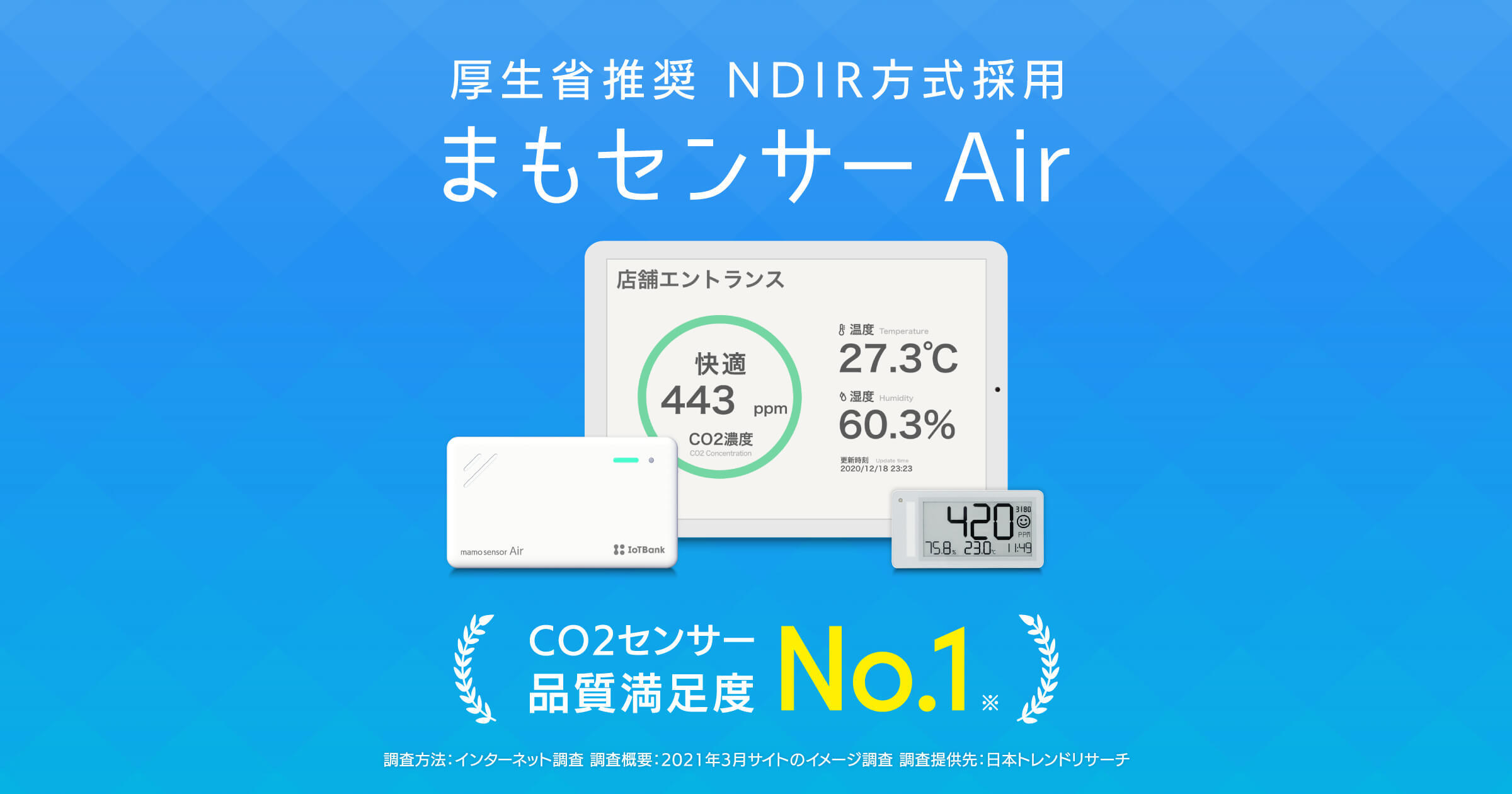 デバイスカードの並び替え – NDIR方式CO2センサー【まもセンサー Air 